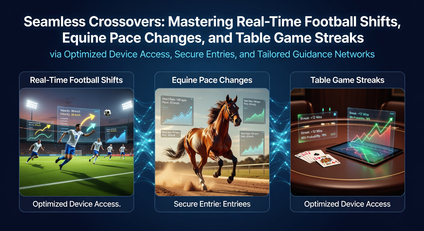 Mobile device displaying live soccer odds alongside horse racing feeds and casino table interfaces